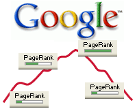 googlerank.gif